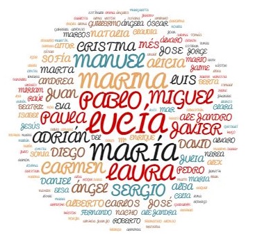 wordcloud (1)